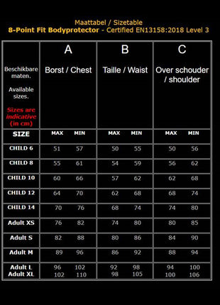 Bodyprotector Level 3